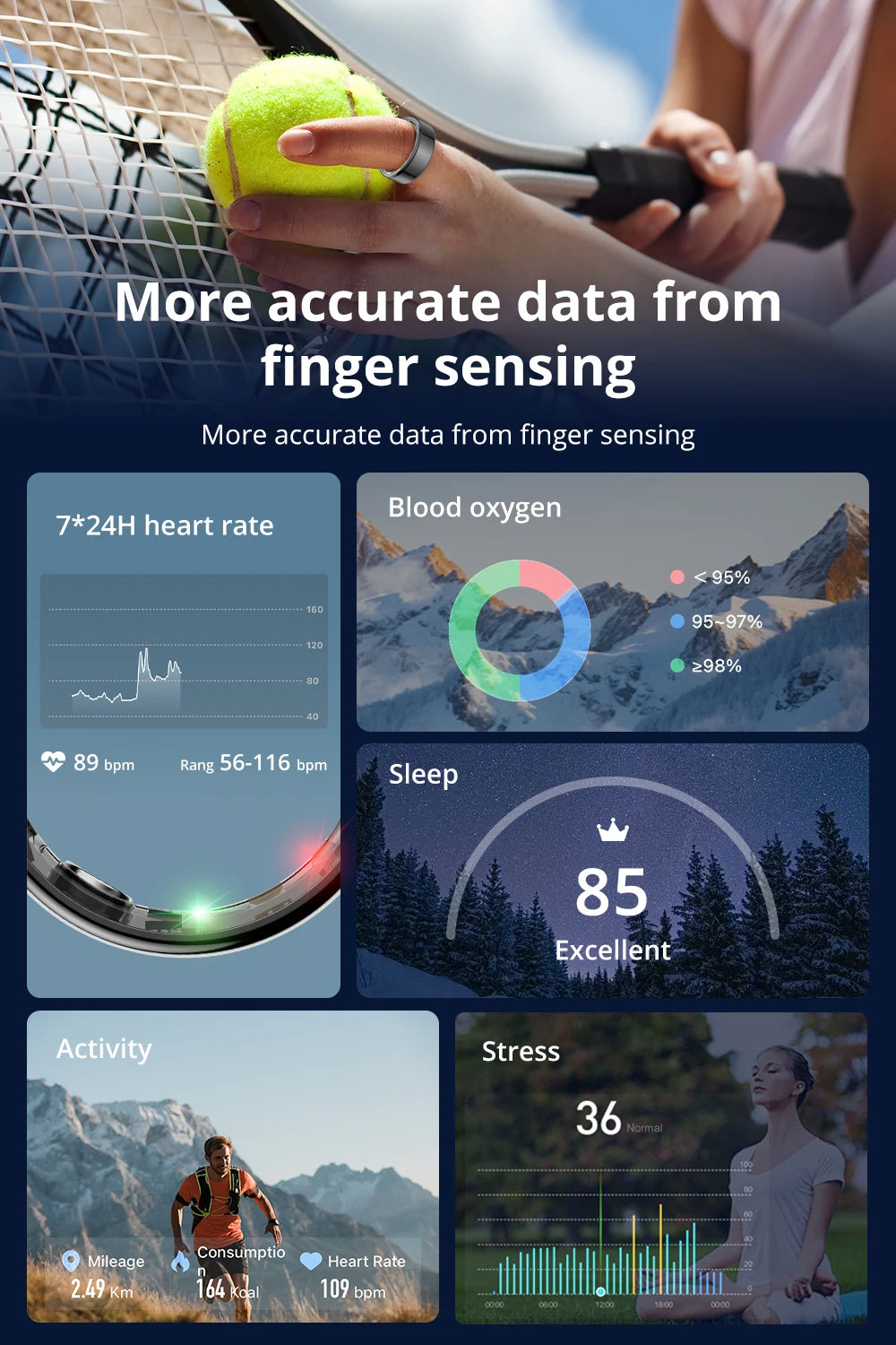 Smart Ring  Health Monitor 5ATM Waterproof