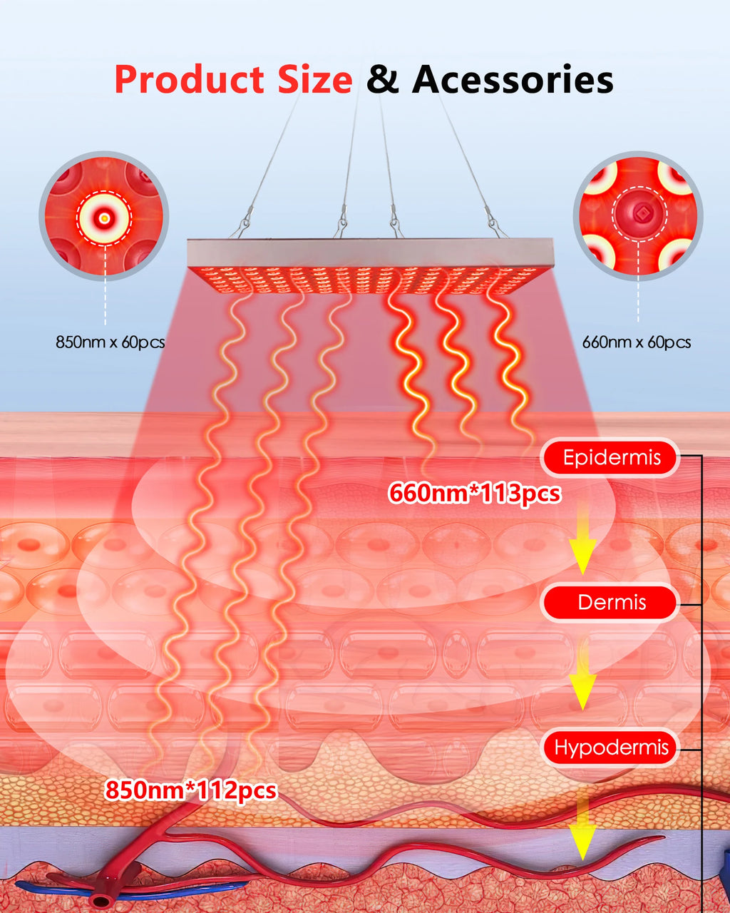 Red Light Therapy Panel Lamp