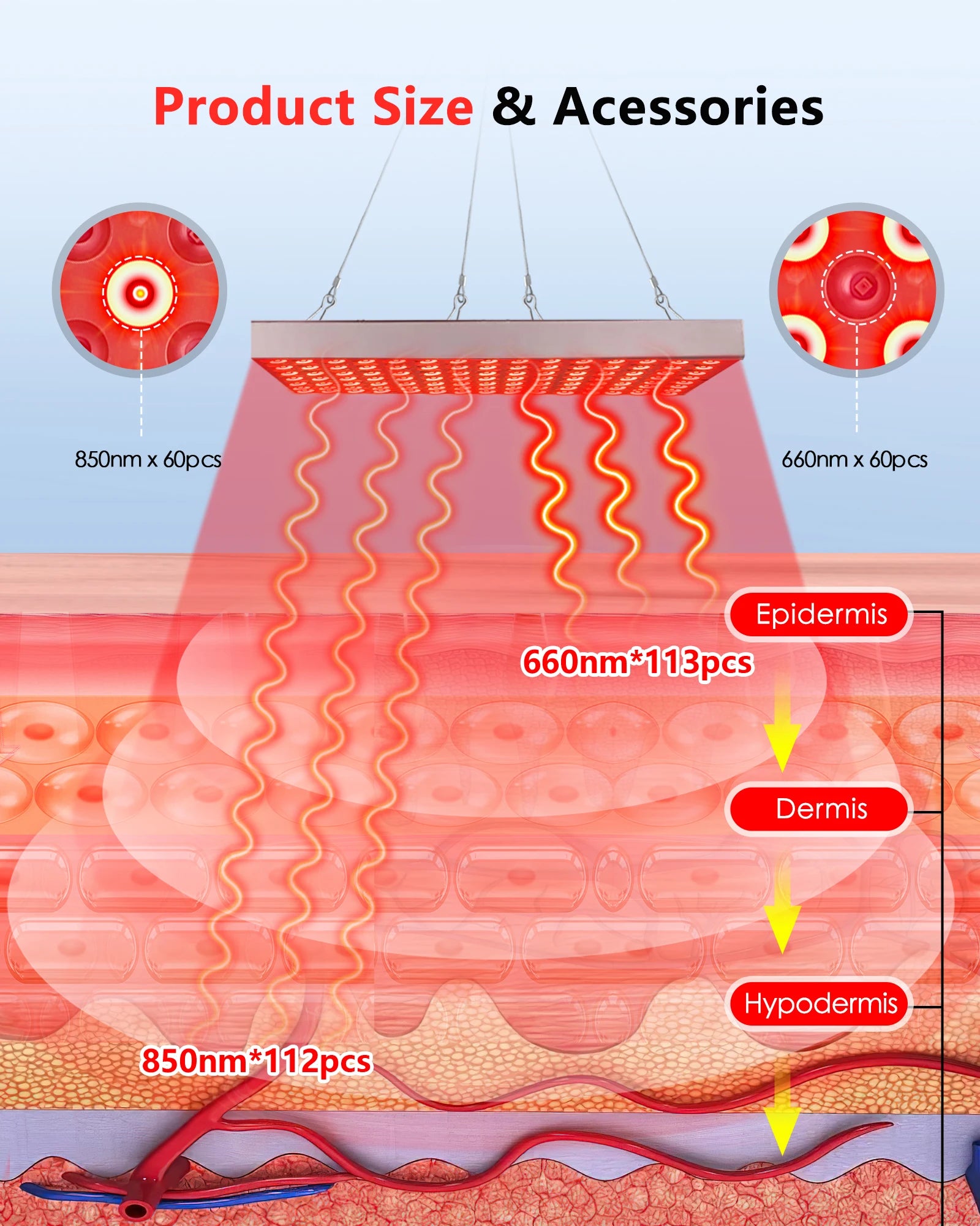 Red Light Therapy Panel Lamp