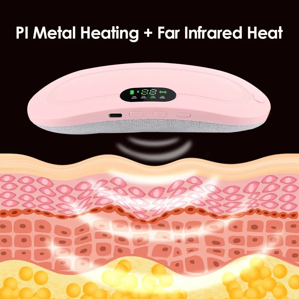 Period Pain Releif Pad