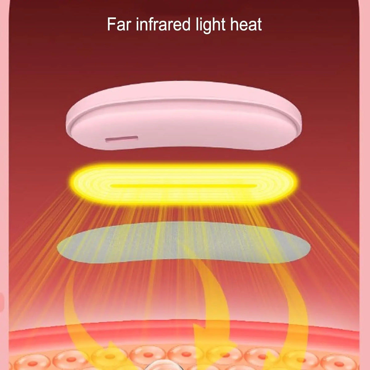 Period Pain Releif Pad