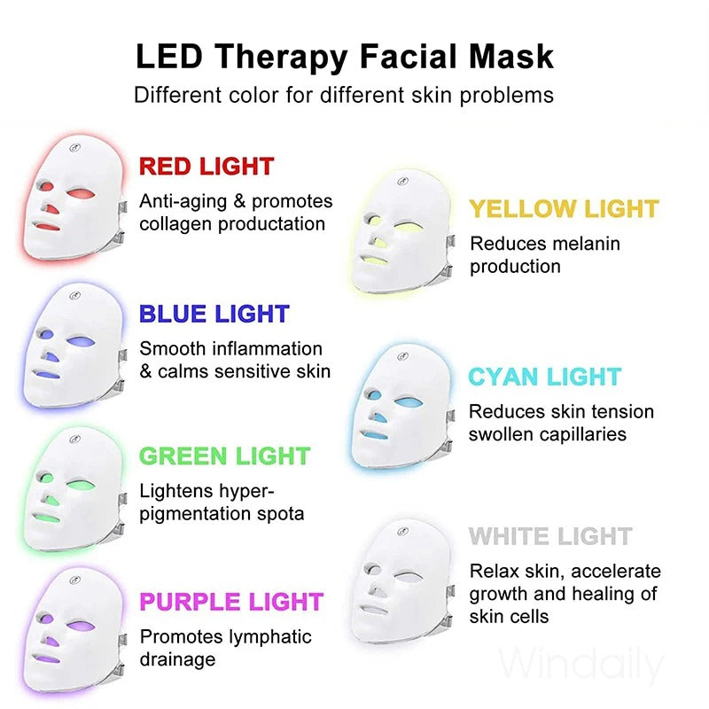Wireless Photon Beauty Mask