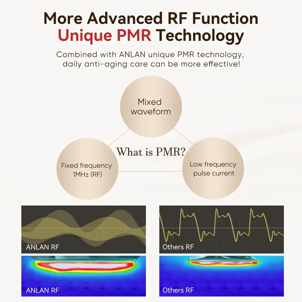Beauty EMS Facial Lifting  Anti-Aging