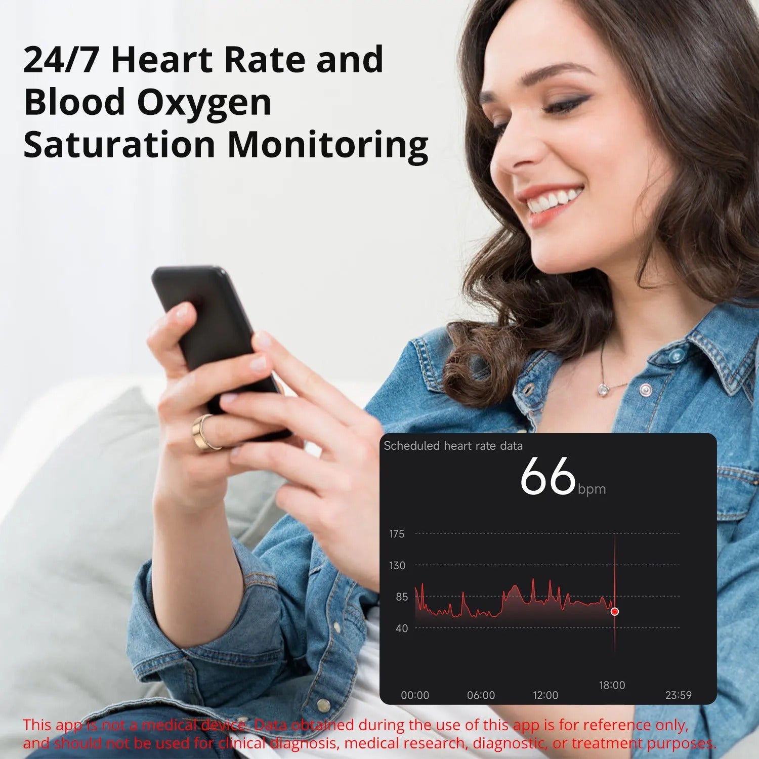 Smart Ring  Health Monitor 5ATM Waterproof