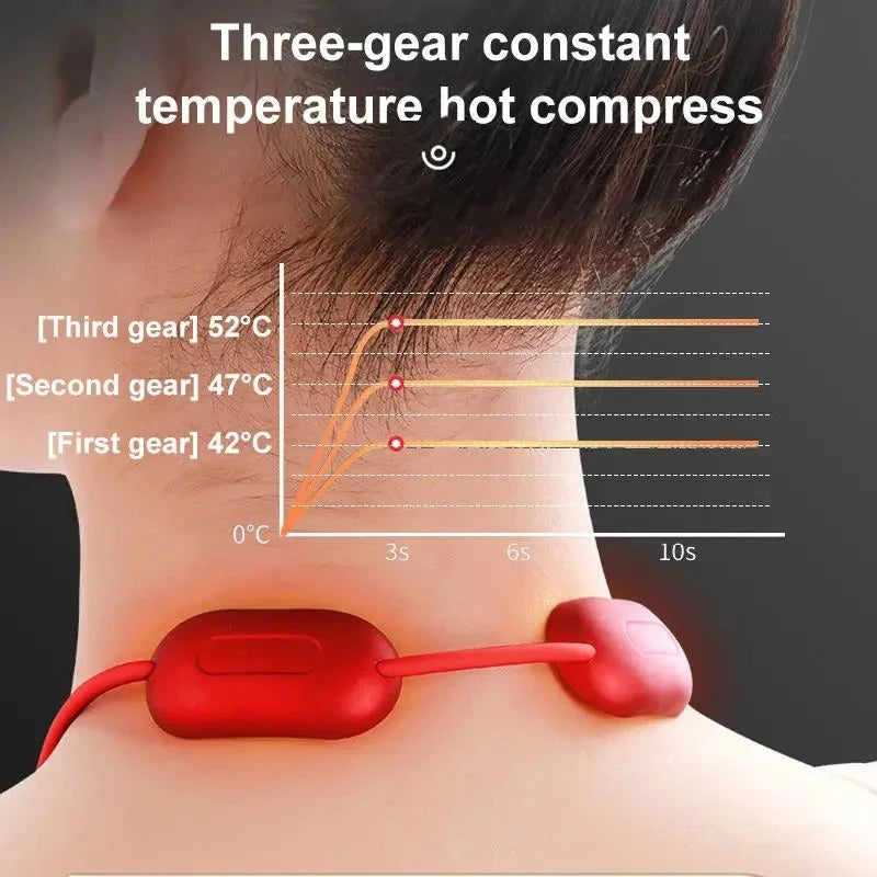 Mini Portable Neck Massager