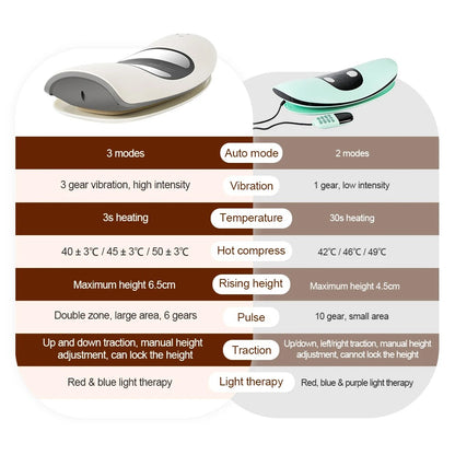 Electric Lumbar Adjustable Massager and Stretcher